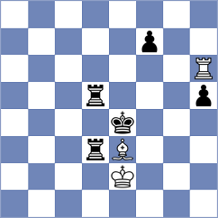 Sergeev - Molaei (Chess.com INT, 2020)