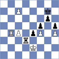 Sivanandan - Parnali (chess.com INT, 2024)
