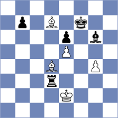 Kulik - King (chess.com INT, 2025)