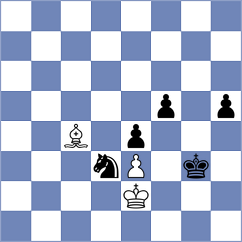 Kushko - Svane (chess.com INT, 2024)