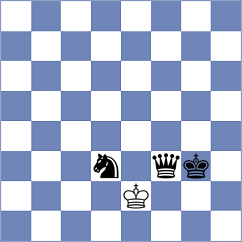 Jary - Dvirnyy (Chess.com INT, 2021)