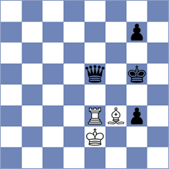 Antoniou - Fominykh (chess.com INT, 2024)