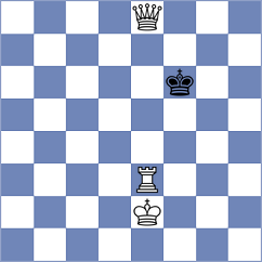 Kovalenko - Myshakov (chess.com INT, 2023)