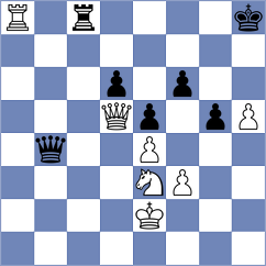 Rabatin - Bednarik (Czech Republic CZE, 2025)