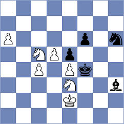 Chasovnikova - Derbentseva (Vladimir, 2005)