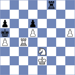 Klekowski - Indjic (chess.com INT, 2022)
