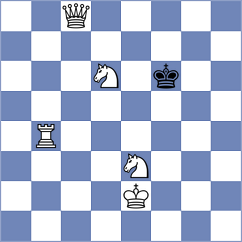 George - Yanev (chess.com INT, 2025)