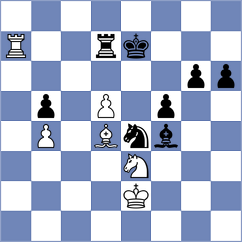 Antonio - Bortnyk (chess.com INT, 2025)