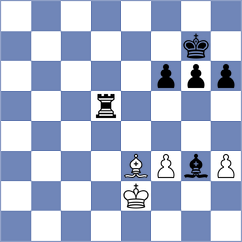 Frogov - Harsha (Chess.com INT, 2020)
