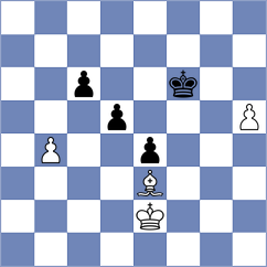 Pribelszky - Raptis (chess.com INT, 2025)