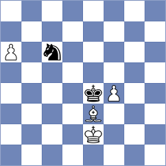 Chen - Amiridou (chess.com INT, 2021)