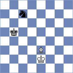 Tayar - Shandrygin (chess.com INT, 2025)