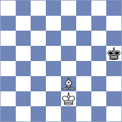Lohr - Levin (Escaldes AND, 2024)