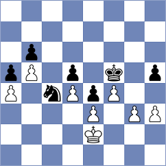Moksh - Kushko (chess.com INT, 2024)