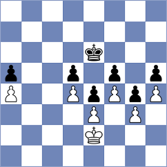 Bruned - Levine (chess.com INT, 2022)