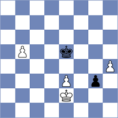 Gosh - Olenik Campa (chess.com INT, 2022)