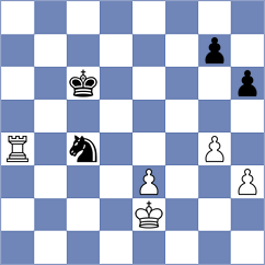 Abrashkin - Ibrahimli (Chess.com INT, 2021)