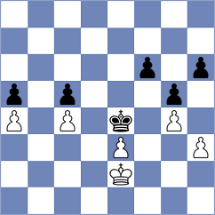 Duncan - Ramirez Gonzalez (chess.com INT, 2025)
