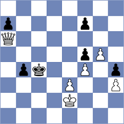 Shishkov - Arshiya Das (chess.com INT, 2024)