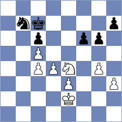 Vachier Lagrave - Garrido (chess.com INT, 2025)