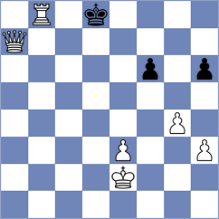 Dasovich - Solomna (chess.com INT, 2021)