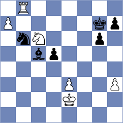 Vu Quang Quyen - Castillo (chess.com INT, 2025)