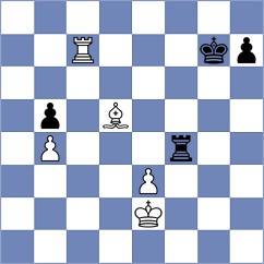 Vovk - Stoleriu (chess.com INT, 2022)