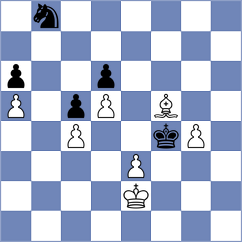 Argandona Riveiro - Petriashvili (chess.com INT, 2025)