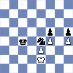 Sanal - Hernandez Gonzalez (chess.com INT, 2023)
