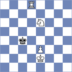 Jakubowski - Sukandar (chess.com INT, 2022)