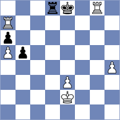 Chekletsov - Aponte (chess.com INT, 2024)