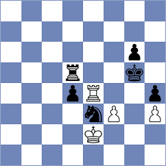 Nakhbayeva - Moldagali (chess.com INT, 2025)