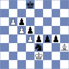 Olhovik - Praggnanandhaa (chess.com INT, 2025)