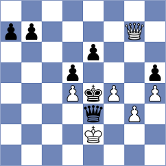 Popovic - Bernadskiy (Skopje MKD, 2024)