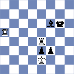 Neiksans - Wirig (chess.com INT, 2022)