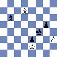Gorovets - Nihal (chess.com INT, 2023)