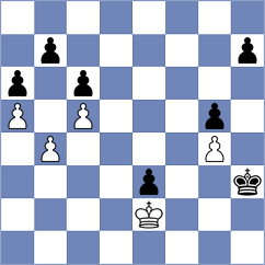 Novikov - Goswami (chess.com INT, 2023)