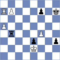 Goldin - Asensio Ramos (chess.com INT, 2025)