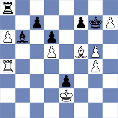 Prudnykova - Kotlyar (chess.com INT, 2024)