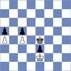 Sethuraman - Herman (chess.com INT, 2024)