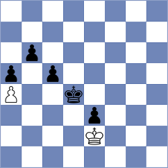 Koellner - Vokhidov (Chess.com INT, 2021)