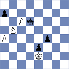 Haszon - Ibadov (chess.com INT, 2023)