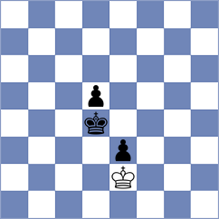 Goriatchkin - Yurovskykh (chess.com INT, 2022)