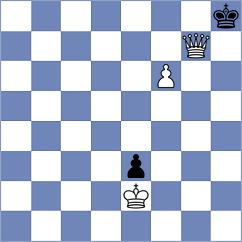 Miransh Vyas - Chovanec (Dulles USA, 2024)