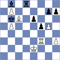 Bogaudinov - Warsia (chess.com INT, 2024)
