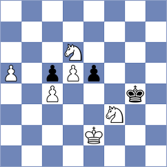 Jima Meza - Mendoza Recio (Chess.com INT, 2020)