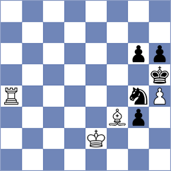 Vasilevich - Piatikopova (Cherepovets, 2001)