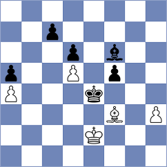 Ashiku - Wirig (chess.com INT, 2022)