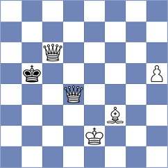 Sukovic - Vysochin (Chess.com INT, 2020)