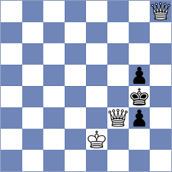 Rueda Diaz - Garrido Salgado (Medellin COL, 2024)